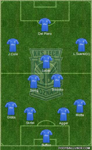 Lech Poznan Formation 2011