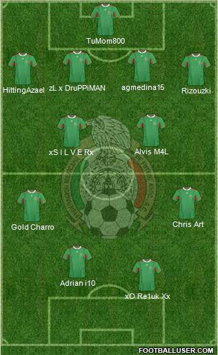 Mexico Formation 2011