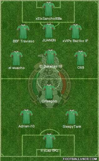 Mexico Formation 2011