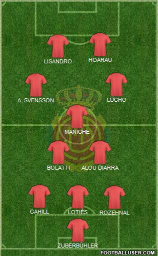 R.C.D. Mallorca S.A.D. Formation 2011