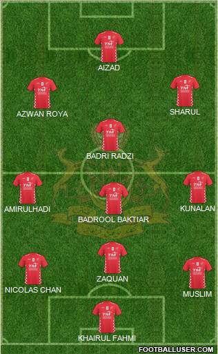 Kelantan Formation 2011