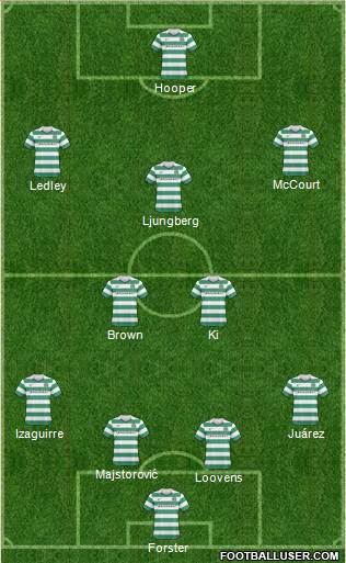 Celtic Formation 2011