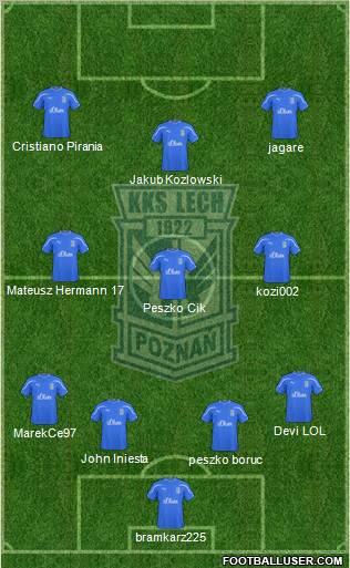 Lech Poznan Formation 2011