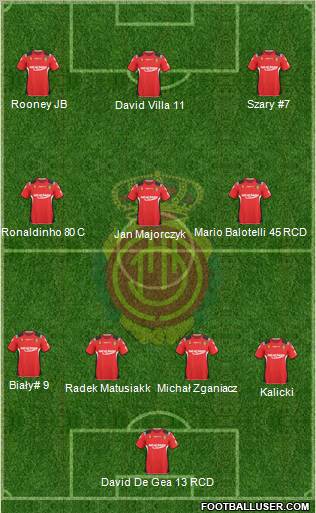 R.C.D. Mallorca S.A.D. Formation 2011