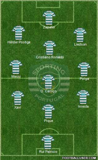 Sporting Clube de Portugal - SAD Formation 2011