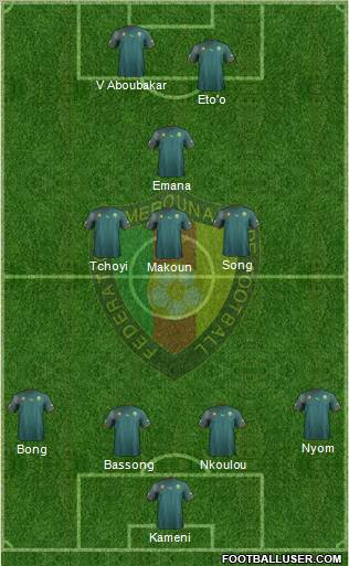 Cameroon Formation 2011