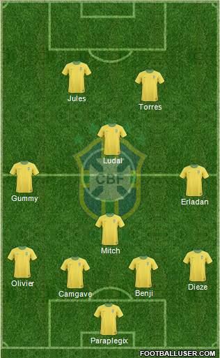 Brazil Formation 2011