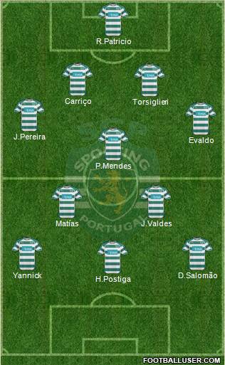 Sporting Clube de Portugal - SAD Formation 2011