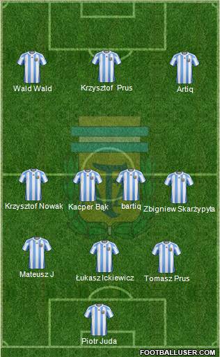 Argentina Formation 2011