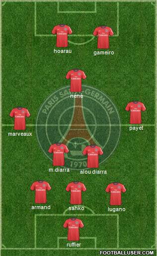 Paris Saint-Germain Formation 2011