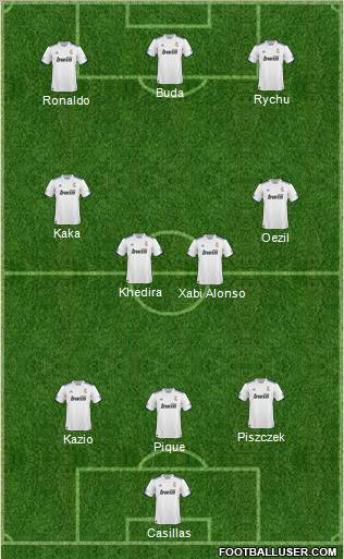 R. Madrid Castilla Formation 2011