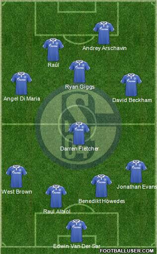 FC Schalke 04 Formation 2011