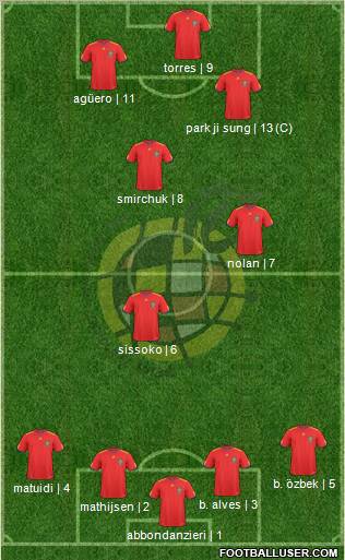 Spain Formation 2011