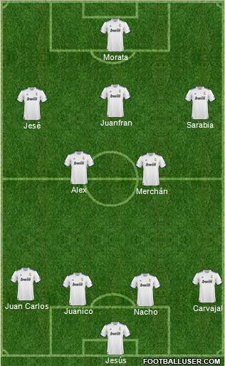 R. Madrid Castilla Formation 2011