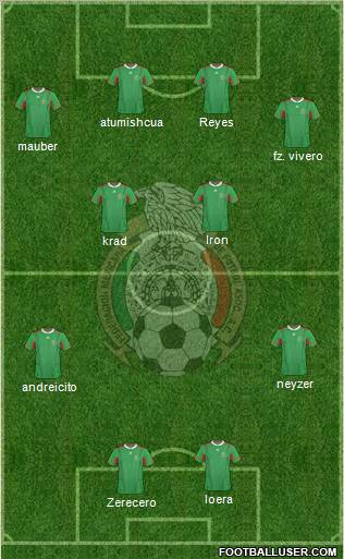 Mexico Formation 2011