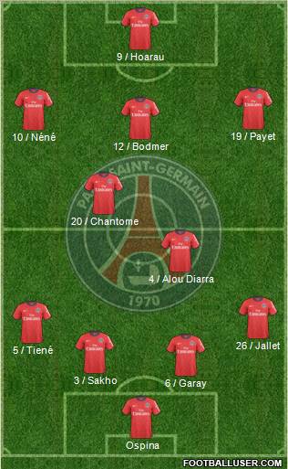 Paris Saint-Germain Formation 2011