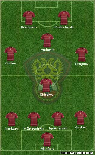 Russia Formation 2011