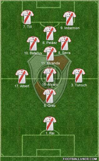 River Plate Formation 2011