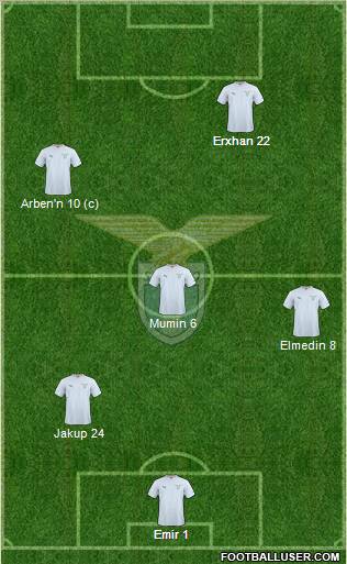 S.S. Lazio Formation 2011