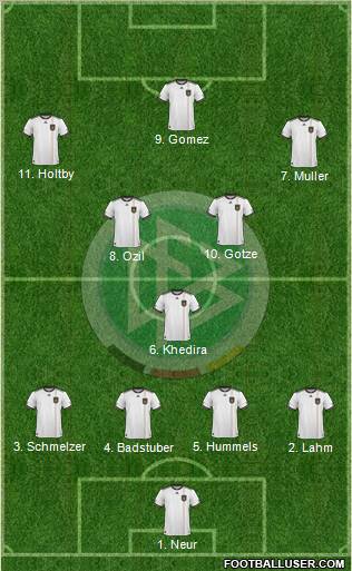 Germany Formation 2011