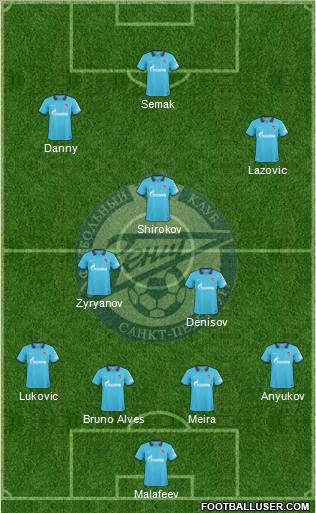 Zenit St. Petersburg Formation 2011