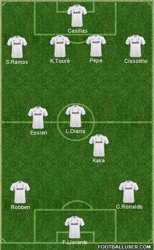 R. Madrid Castilla Formation 2011