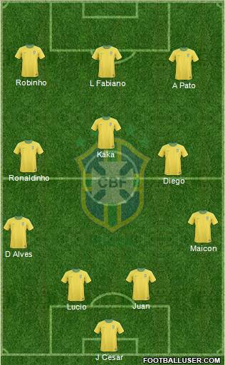 Brazil Formation 2011