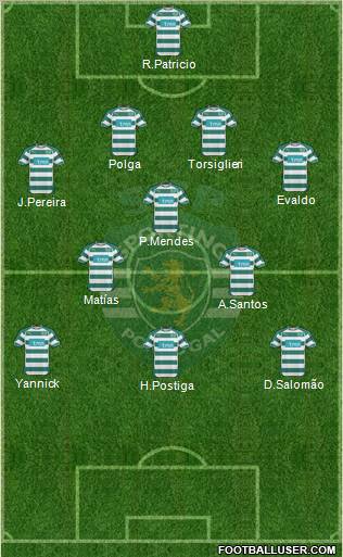 Sporting Clube de Portugal - SAD Formation 2011