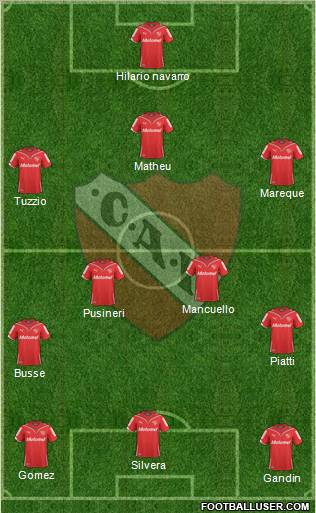 Independiente Formation 2011