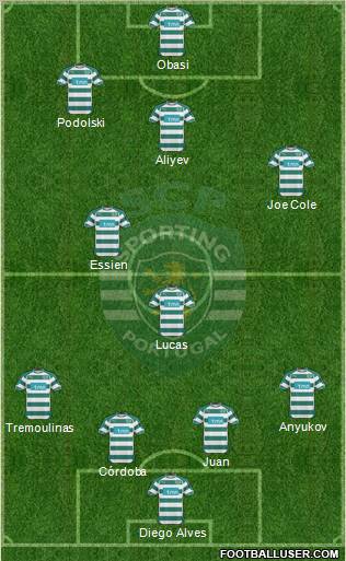 Sporting Clube de Portugal - SAD Formation 2011