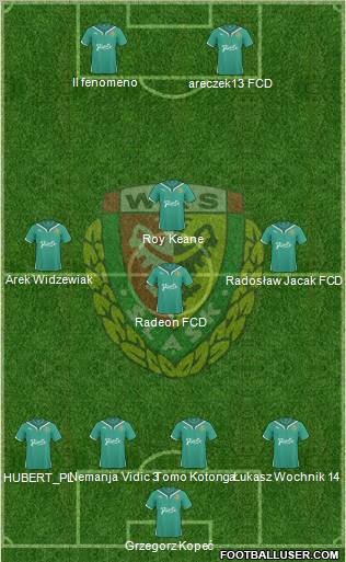 WKS Slask Wroclaw Formation 2011