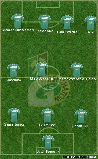 GKS Belchatow Formation 2011