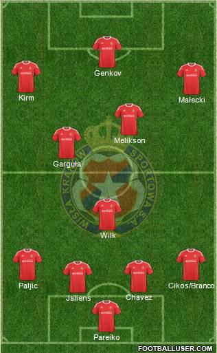 Wisla Krakow Formation 2011