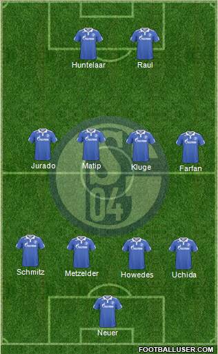 FC Schalke 04 Formation 2011