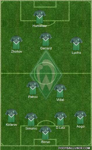 Werder Bremen Formation 2011