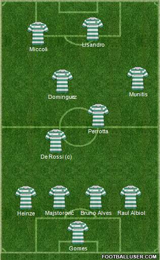 Celtic Formation 2011