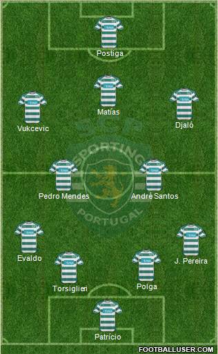 Sporting Clube de Portugal - SAD Formation 2011