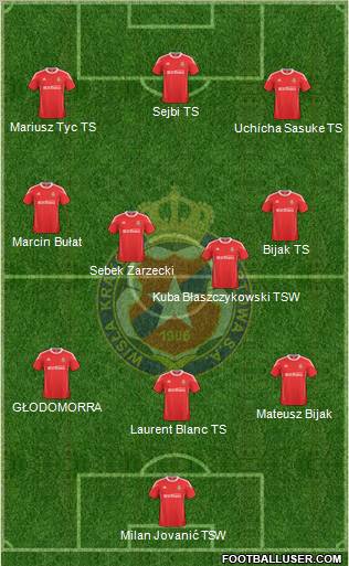 Wisla Krakow Formation 2011