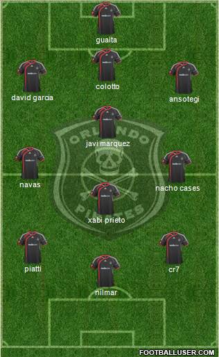 Orlando Pirates Formation 2011