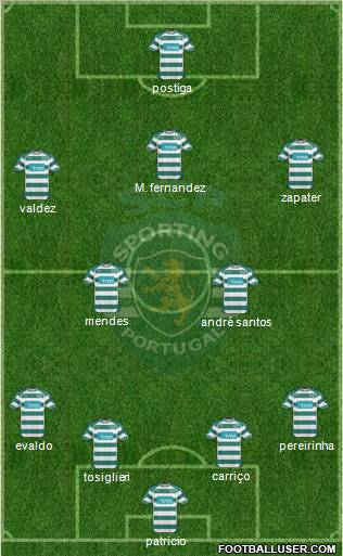 Sporting Clube de Portugal - SAD Formation 2011