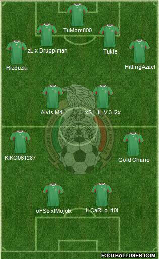 Mexico Formation 2011