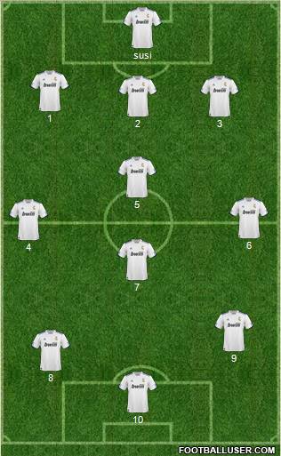 R. Madrid Castilla Formation 2011