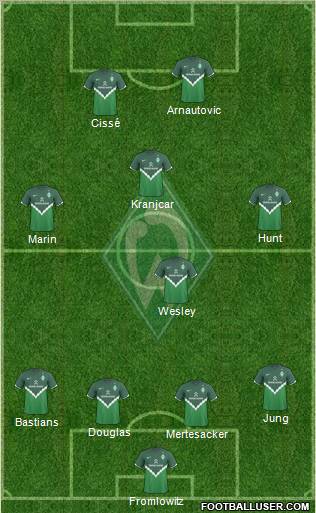 Werder Bremen Formation 2011