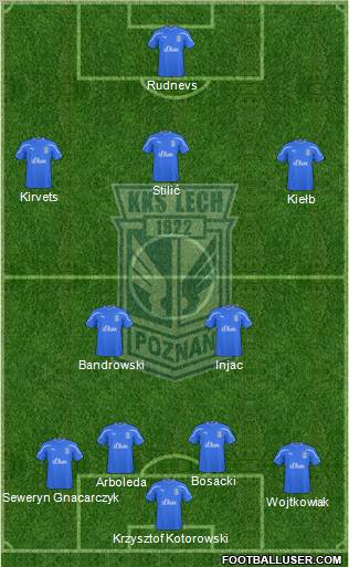 Lech Poznan Formation 2011