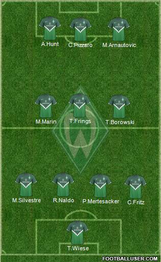 Werder Bremen Formation 2011