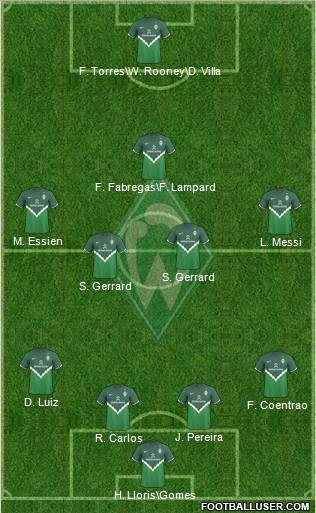 Werder Bremen Formation 2011