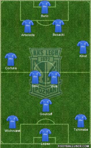 Lech Poznan Formation 2011