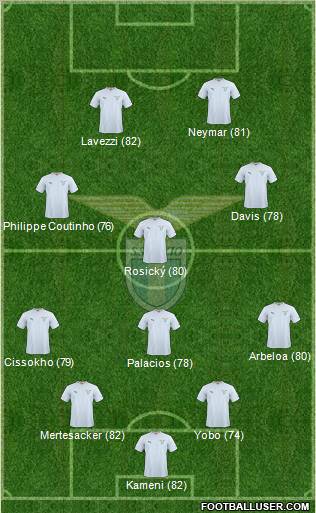 S.S. Lazio Formation 2011