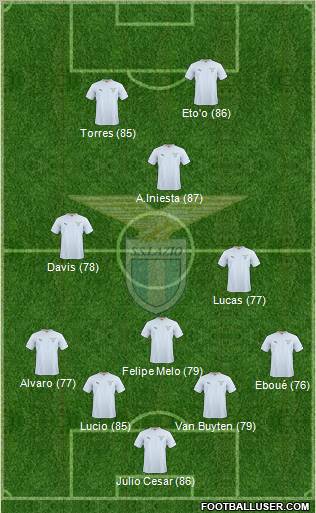 S.S. Lazio Formation 2011