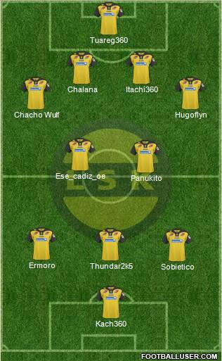 Lillestrøm SK Formation 2011